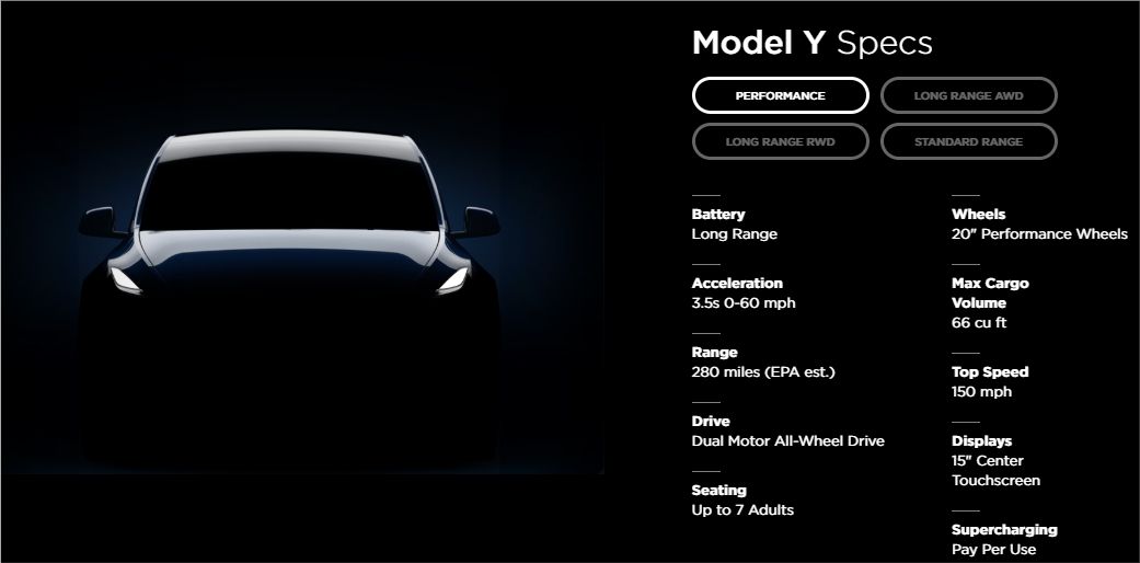 Tesla model y motor specs sales
