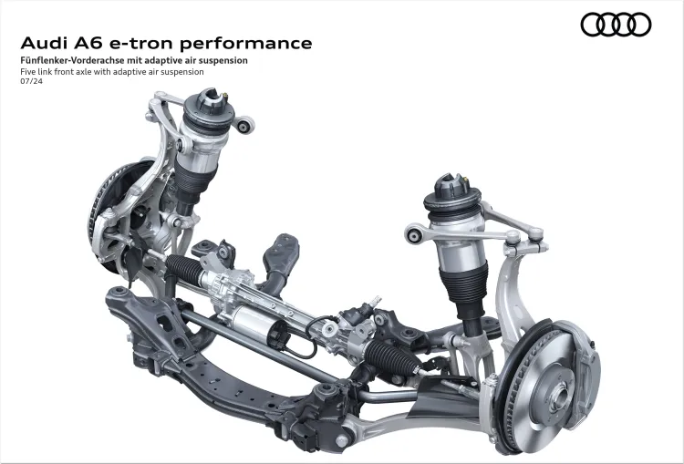 Audi A6 Sportback e-tron