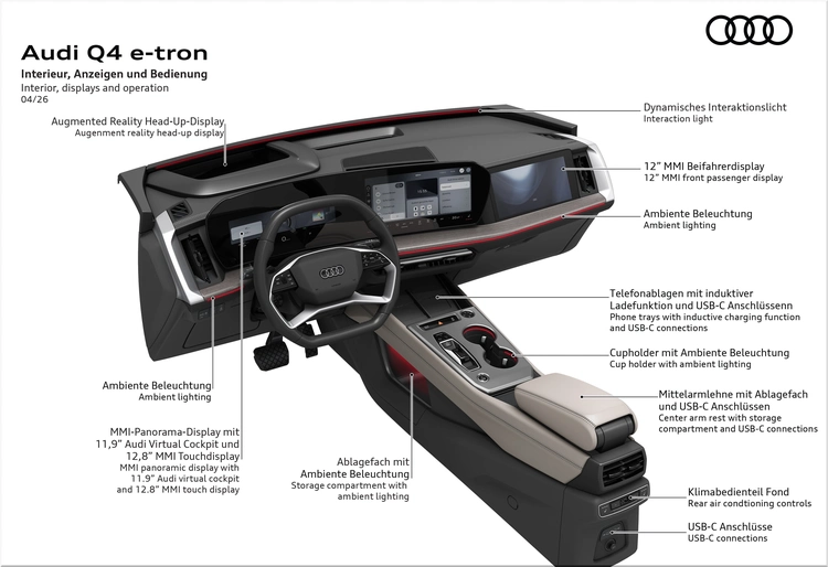 Audi Q4 e-tron