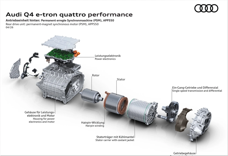 Audi Q4 e-tron