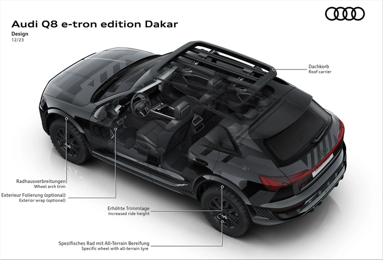 Audi Q8 e-tron Edition Dakar