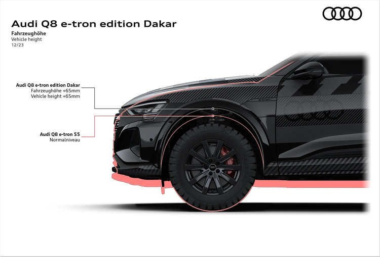 Audi Q8 e-tron Edition Dakar