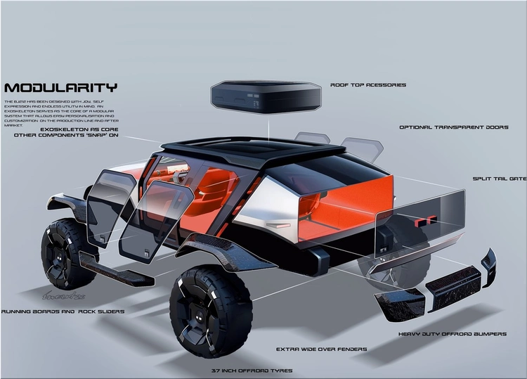 BAIC Beijing Off-road ELMT Max