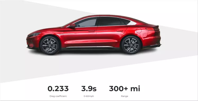 BYD Han EV