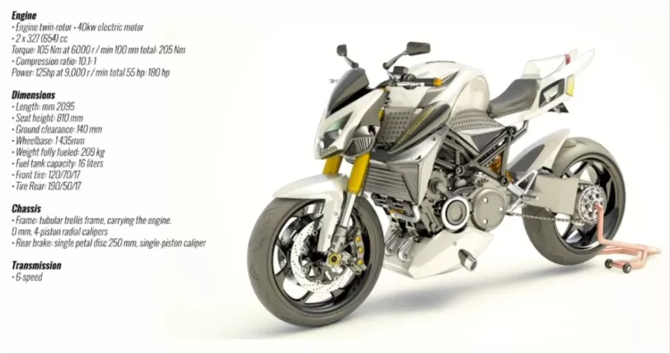 Furion M1: the first plug-in hybrid motorcycle