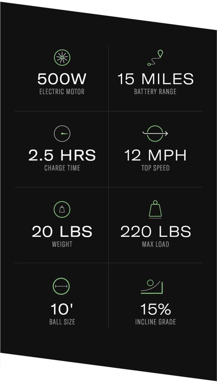 Jyroweel  Electric unicycle
