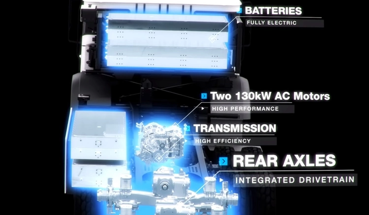 Mack Electric LR 100% electric garbage truck
