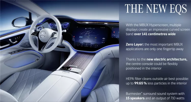 Mercedes-Benz EQS interior