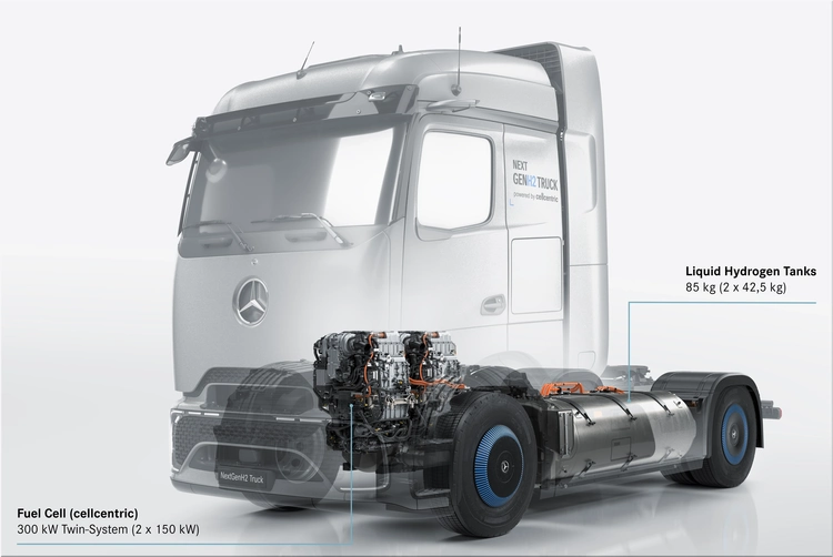 Mercedes-Benz NextGenH2