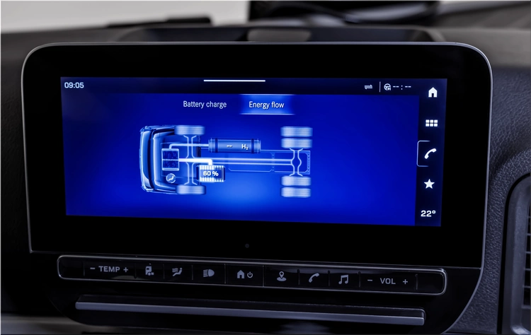 Mercedes-Benz NextGenH2