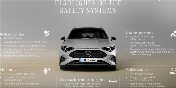 Mercedes CLA Shooting Brake EV