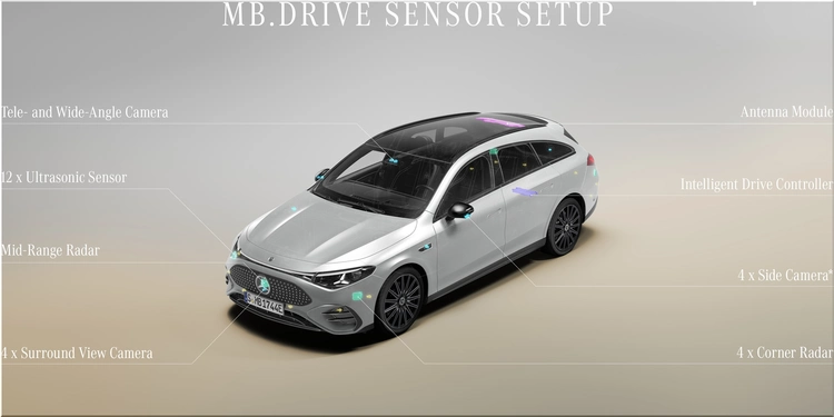 Mercedes CLA Shooting Brake EV