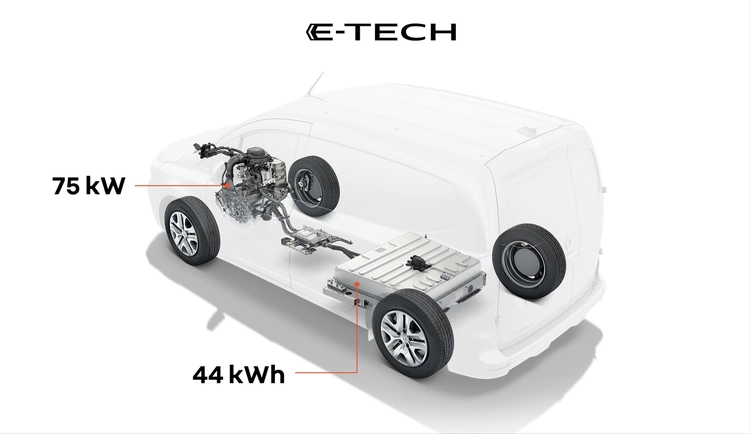 Renault Kangoo electric van