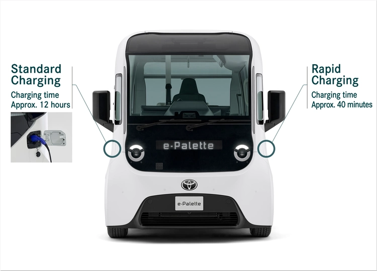 Toyota e-Palette