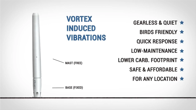 Vortex Bladeless wind turbines