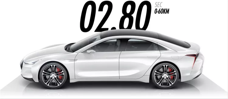 YOUXIA X electric car