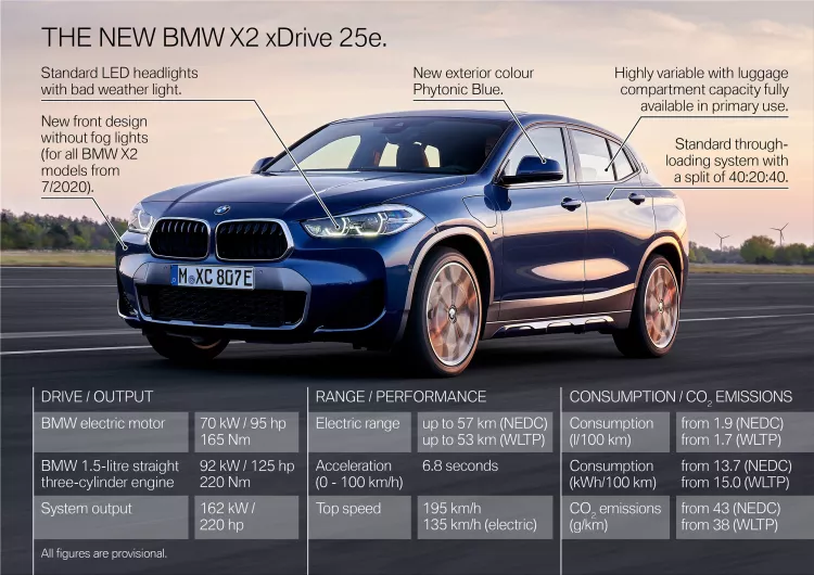 BMW X2 xDrive25e plug-in hybrid