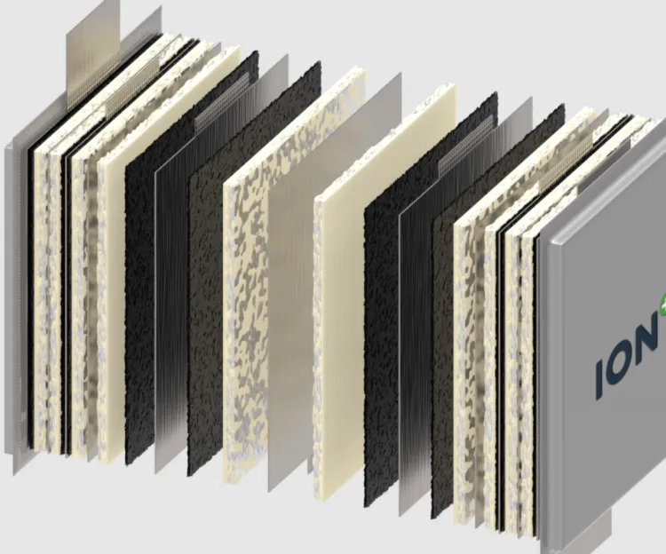 Compressionless solid state battery