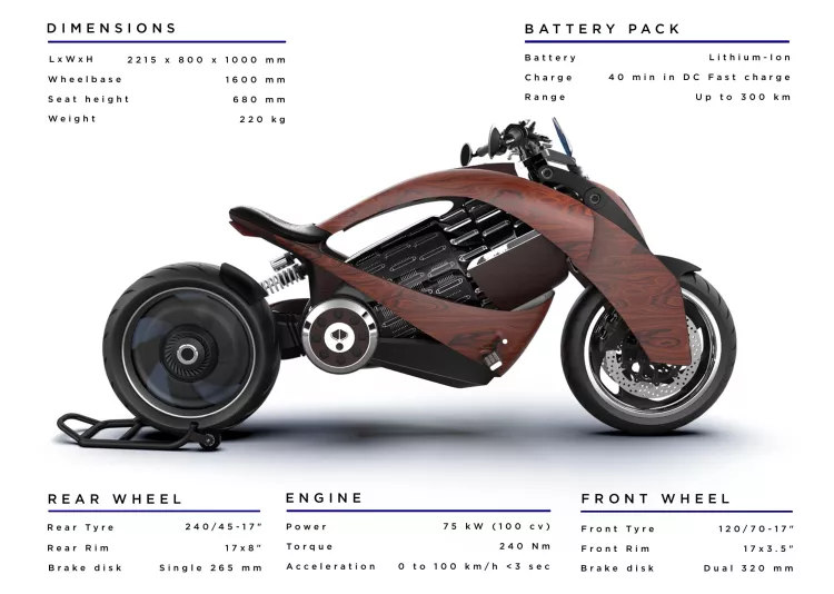 EV-1 electric motorcycle from Newron Motors