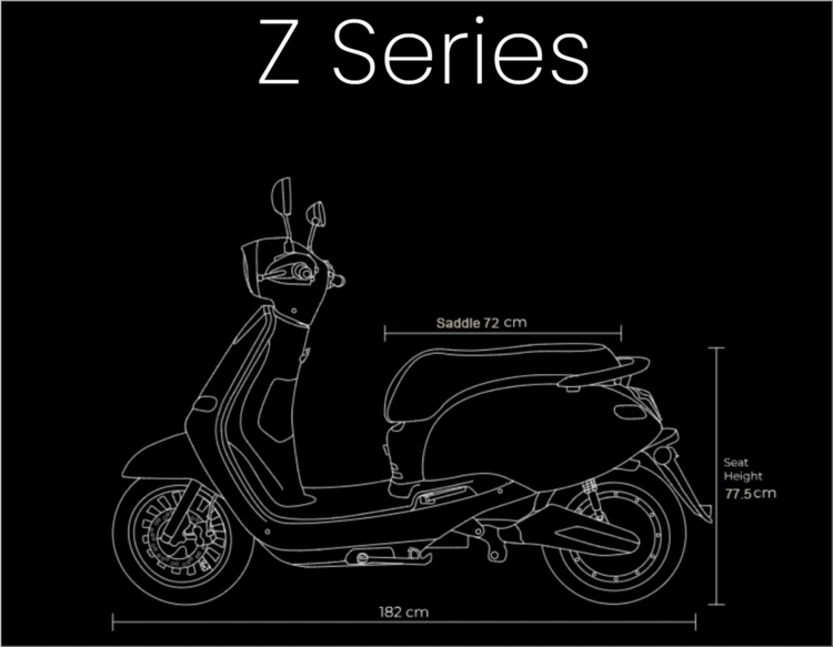 Fonz Arthur Z Series