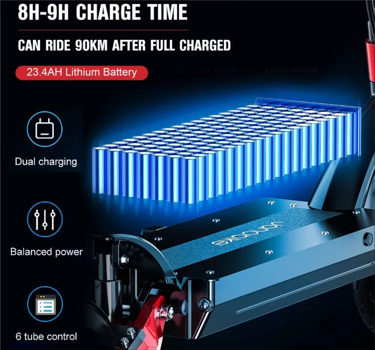 Janobike X10 electric scooter