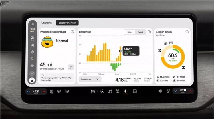 Rivian R2 electric SUV