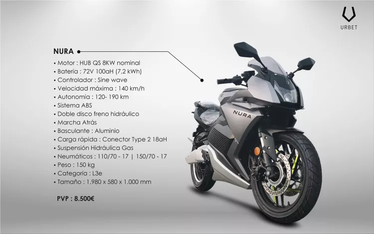 Urbet Nura electric motorcycle
