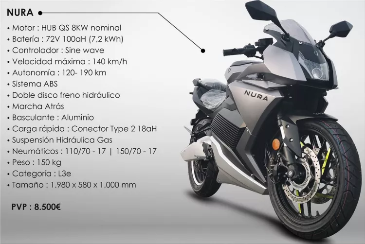 Urbet Nura electric motorcycle