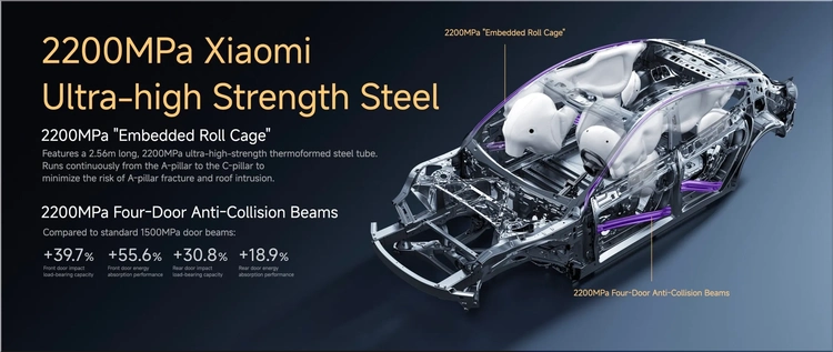 2026 Xiaomi SU7