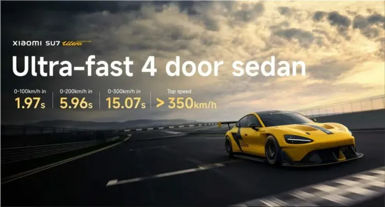 Xiaomi SU7 Ultra
