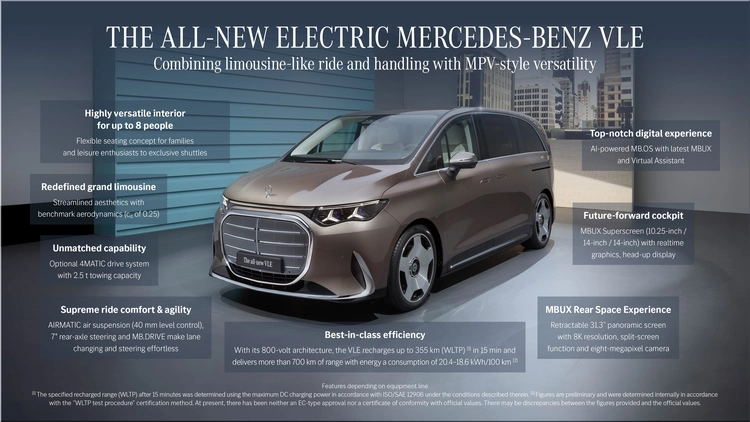 Mercedes-Benz VLE