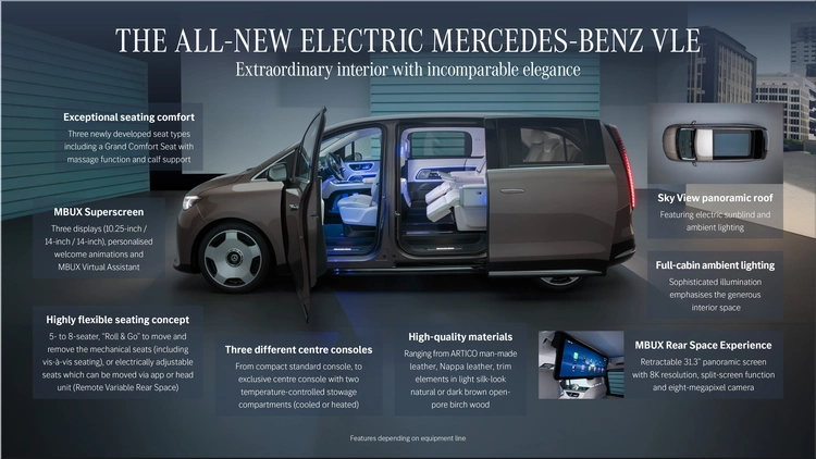 Mercedes-Benz VLE