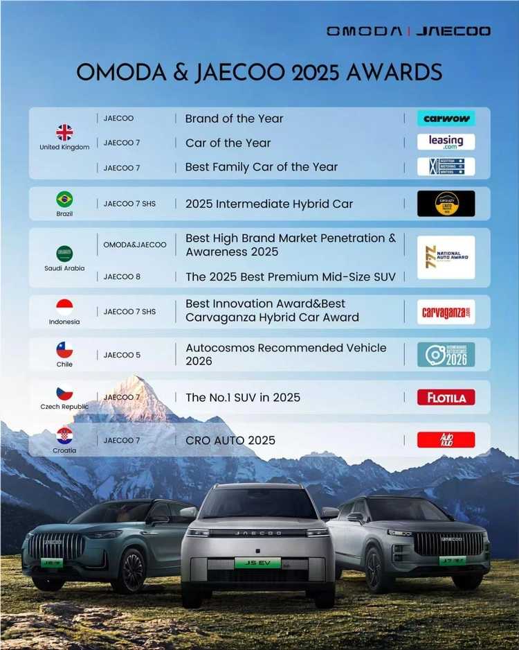 OMODA&JAECOO