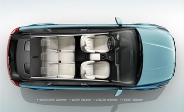 Aiways U5 Chinese electric car