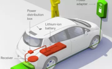 Wireless charging for electric vehicle fleets is still years away