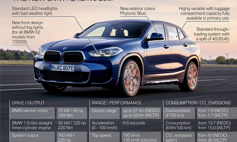 BMW X2 xDrive25e plug-in hybrid