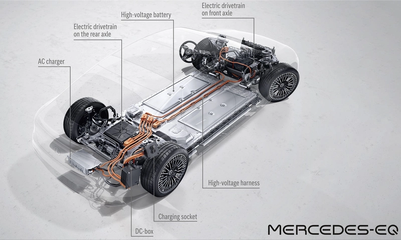 Mercedes-Benz EQG
