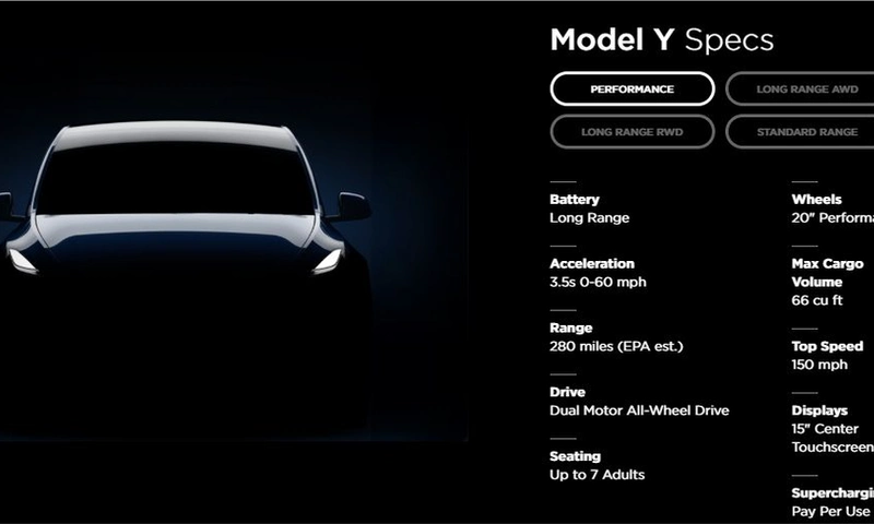 Tesla Model Y - all electric SUV: specifications and prices