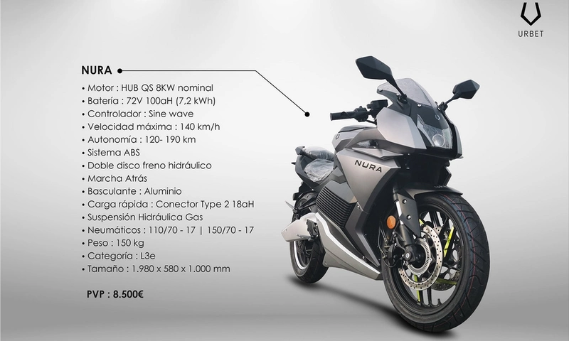 Urbet Nura electric motorcycle