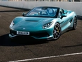 Denza Z Spider