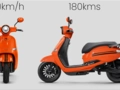 Fonz Arthur Z Series Electric Scooter Review: Urban Commuter Power