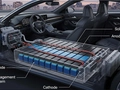 Solid State Batteries: The GameChanger That Could Put Range Anxiety to Rest