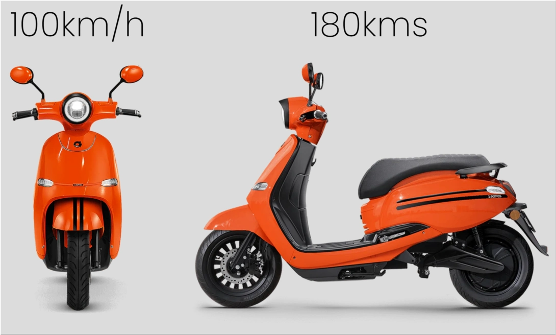 Fonz Arthur Z Series Electric Scooter Review: Urban Commuter Power
